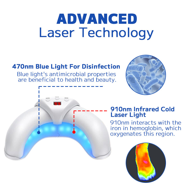 Furzero™ Fungal Nail Treatment Laser Device