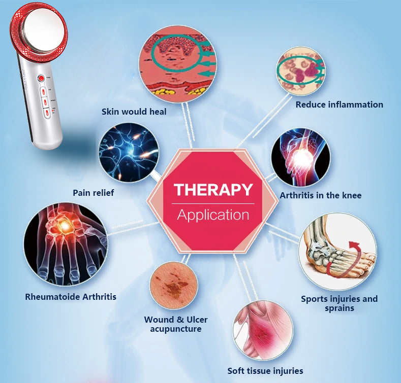 Ourlyard™ Handheld Cold Laser Pain Therapy Device Plus