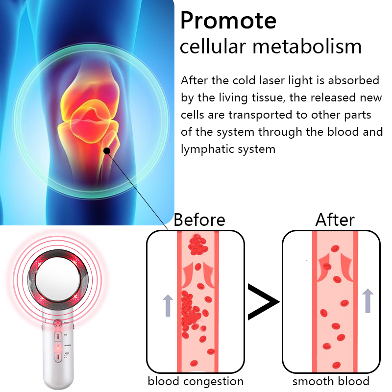 Ourlyard™ Handheld Cold Laser Pain Therapy Device Plus