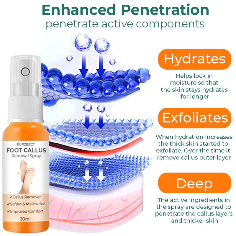 Furzero™ Foot Callus Removal Spray