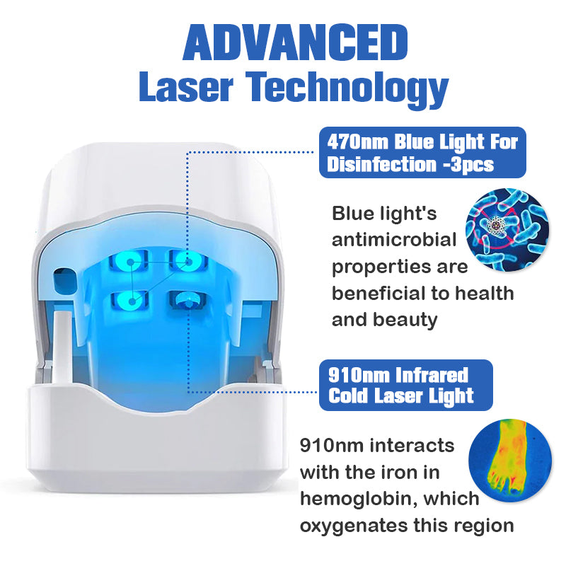 👏Furzero™ Nail Fungus Laser Therapy Device Hot Sale