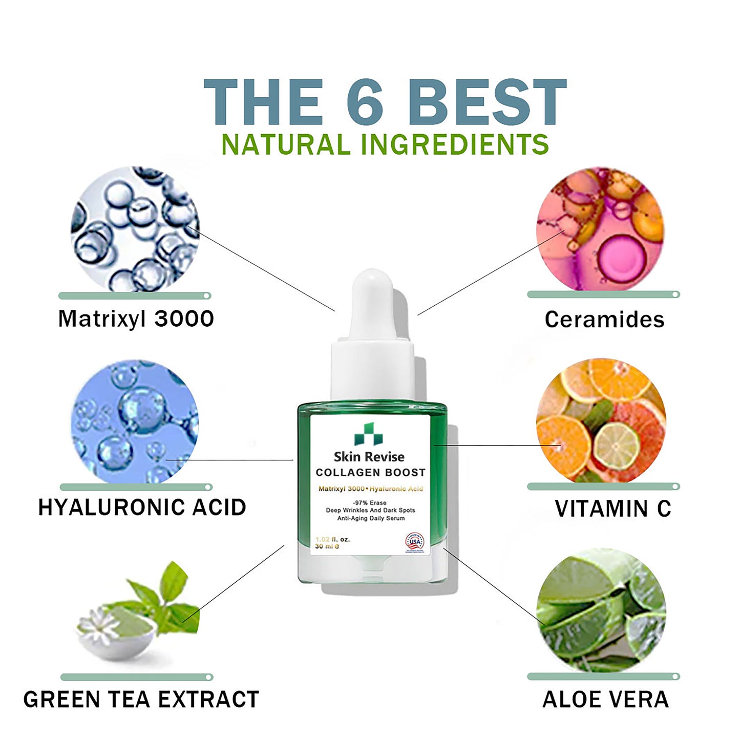 Skin Revise Collagen Anti-aging Serum