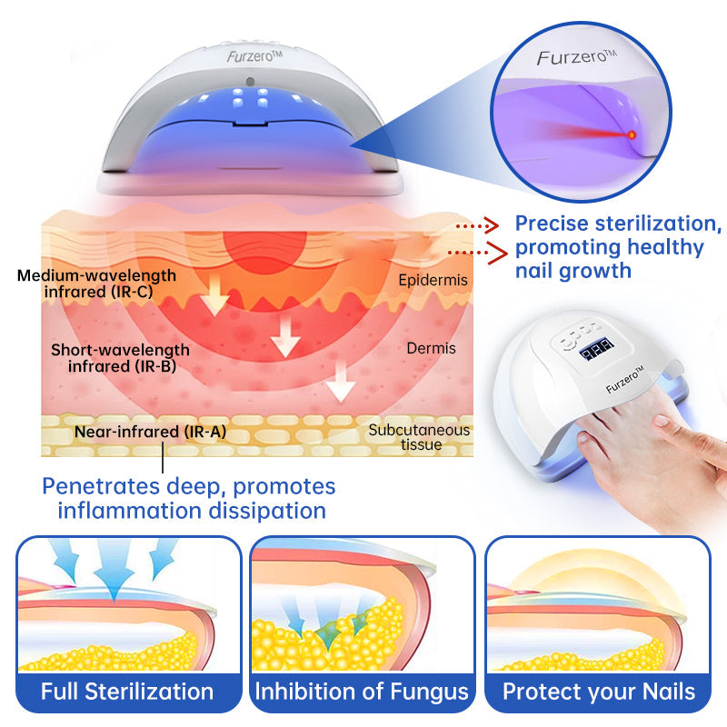 Furzero™ PureNail Fungus Laser Therapy Device Pro