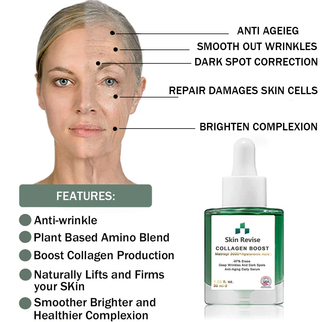 Skin Revise Collagen Anti-aging Serum