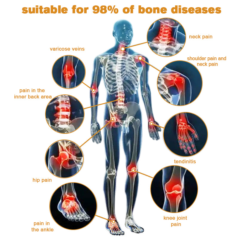 🍀【👨⚕𝑨𝑨𝑫 𝑹𝑬𝑪𝑶𝑴𝑴𝑬𝑵𝑫𝑺】Furzero™ Bee Venom Advanced joint and bone therapy cream (✨ for joint pain and varicose veins✨)