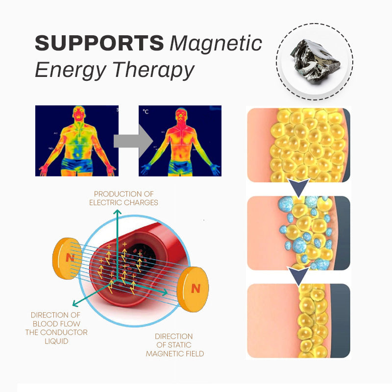 Sugoola™ Men IONIC Energy Field Therapy Mag Compression Shorts