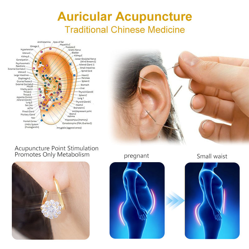 Futusly™ Opaluxe Lymphvity Germanium Earrings