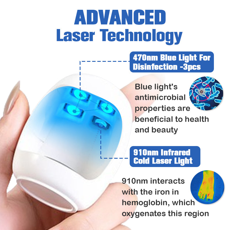 Furzero™ Nail Fungus Cleaning Laser Relief Device