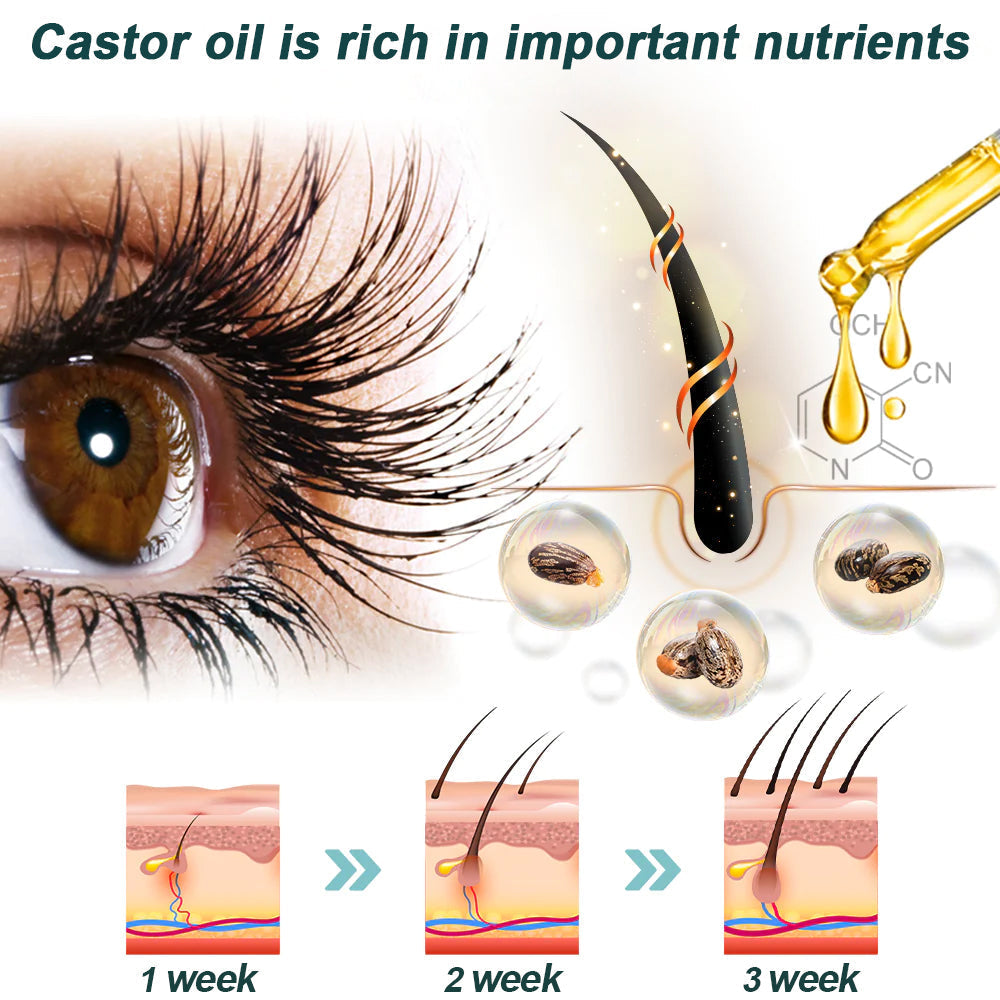 Furzero™ 100% Natural Castor Oil Lash, Brow, and Hair Growth Serum