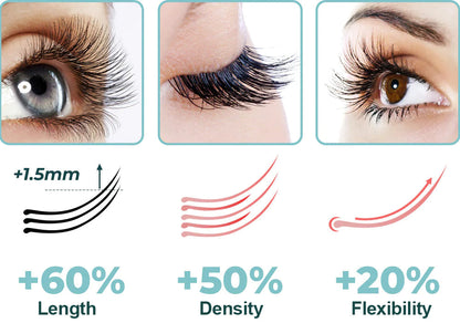 Furzero™ 100% Natural Castor Oil Lash, Brow, and Hair Growth Serum