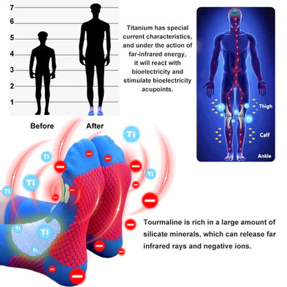 Sugoola™ Far Infrared Schorl Titanium Ion Heightening Booster Socks